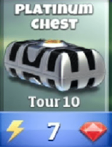 chests