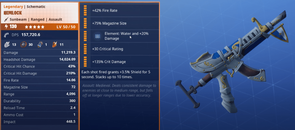 fortnite best element