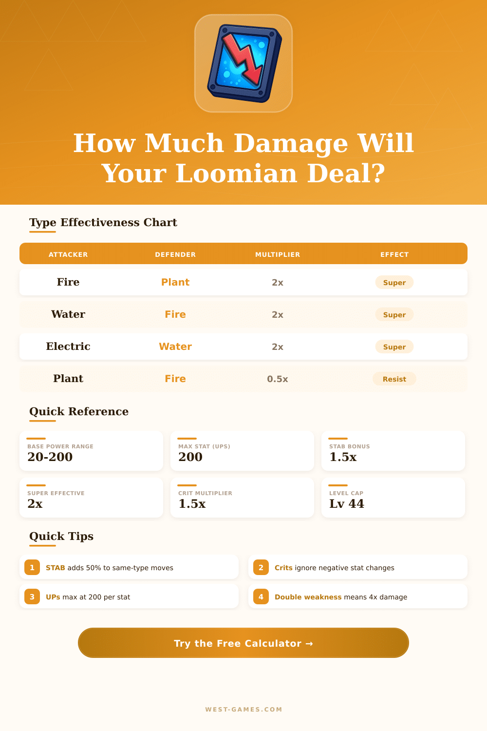 Loomian Legacy Damage Calculator – Optimize Your Moves