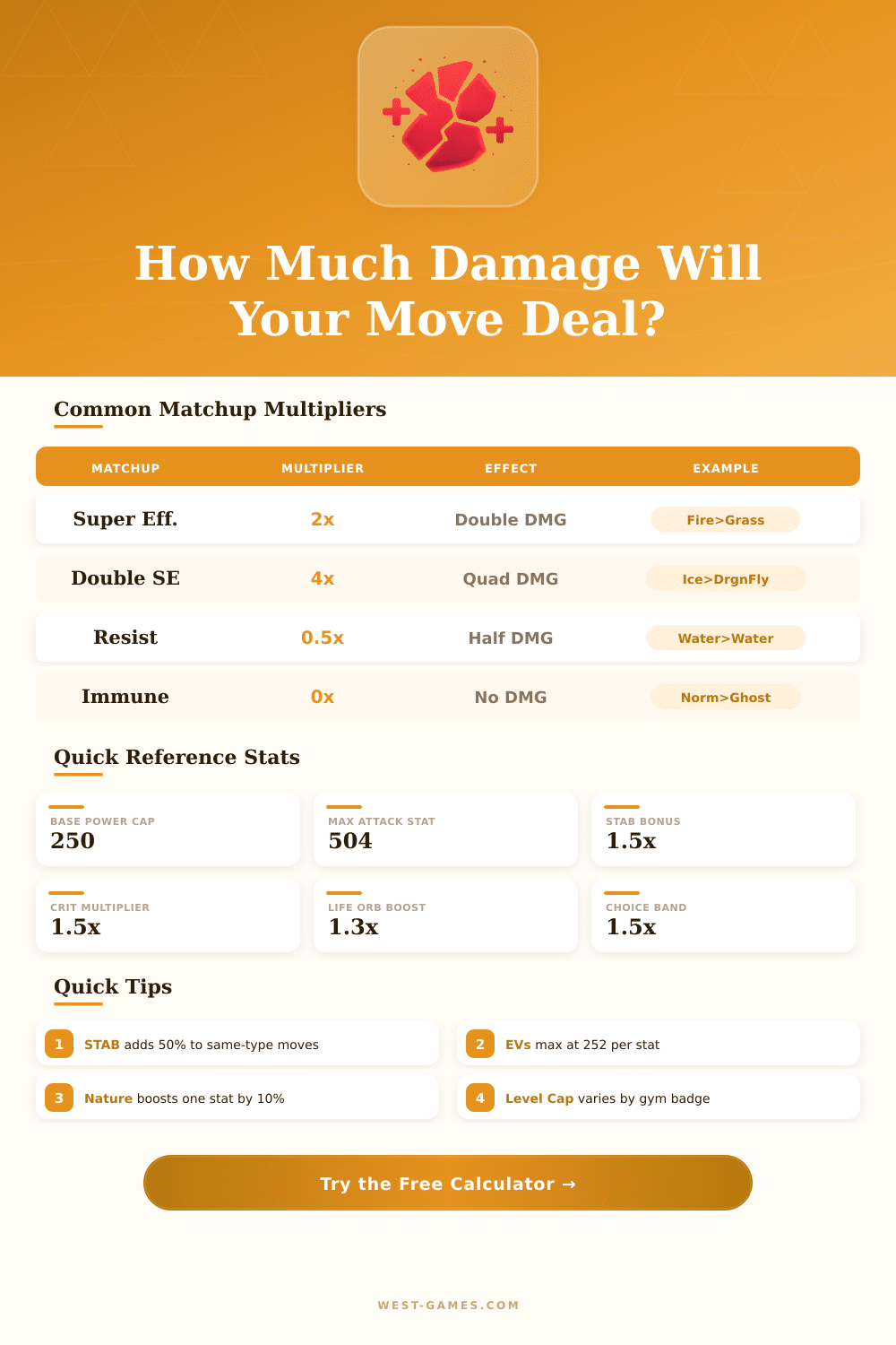 Radical Red Damage Calculator – Optimize Your Moves