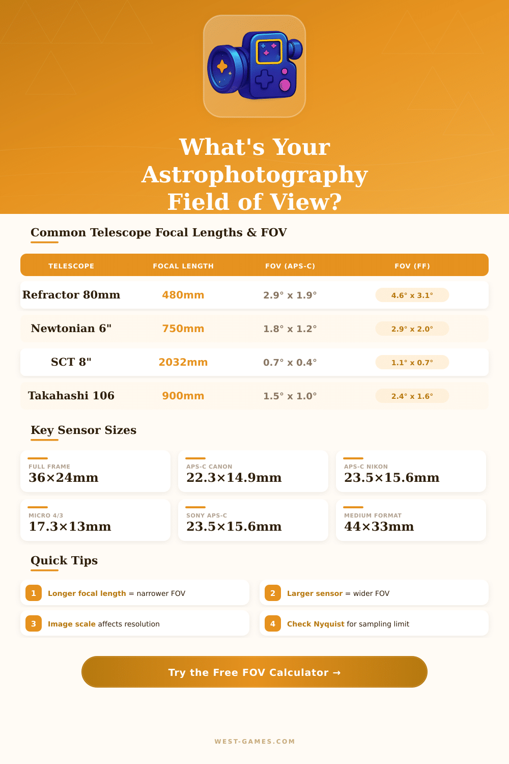 Astrophotography FOV Calculator: Find Your Perfect Framing