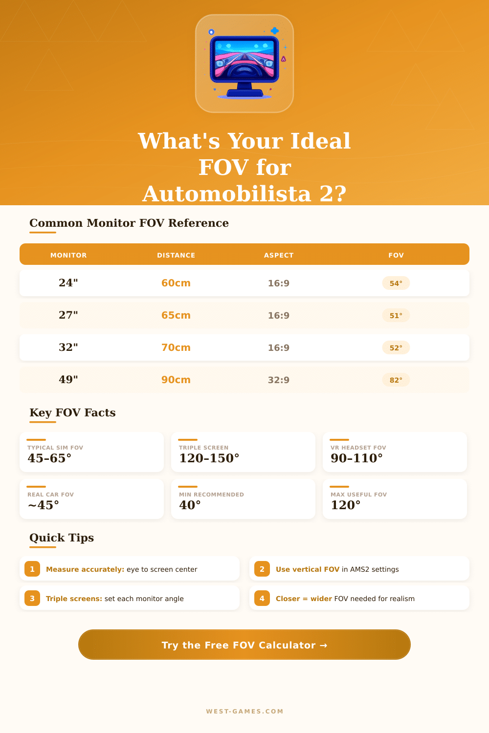 Automobilista 2 FOV Calculator – Perfect Your Racing View