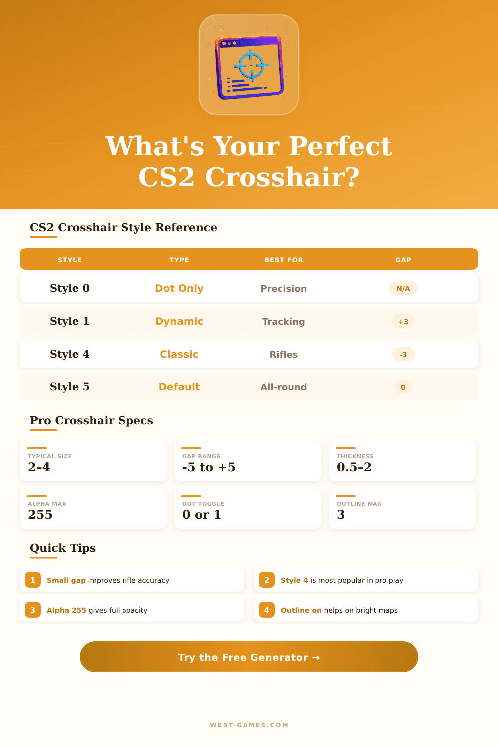 CS2 Crosshair Command Generator – Build Your Perfect Crosshair