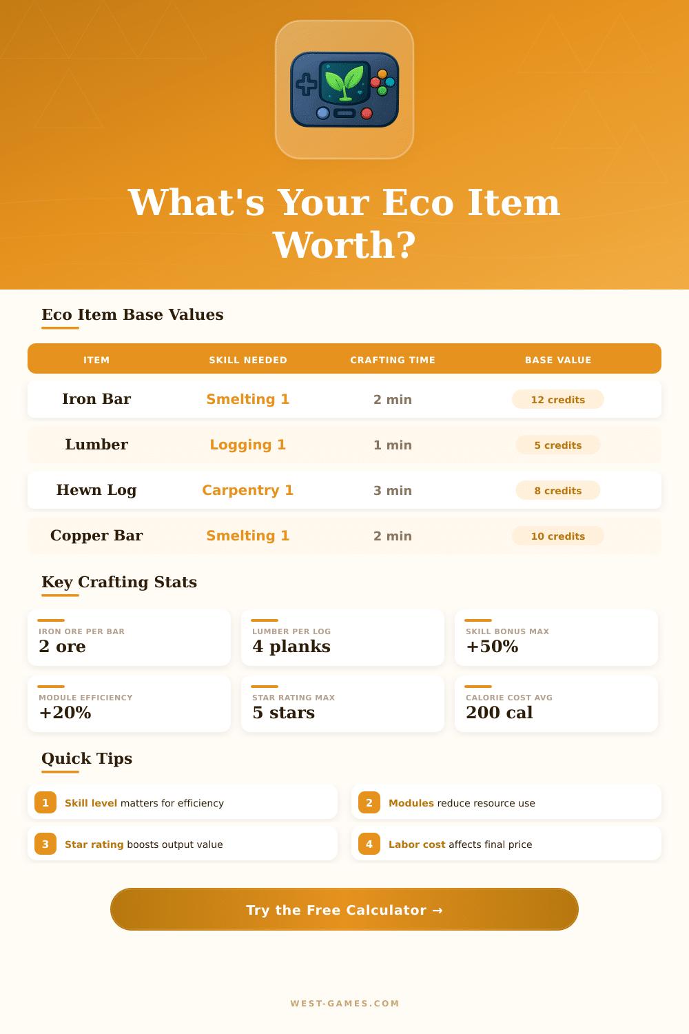 Eco Game Price Calculator: Find Your Item’s Trade Value