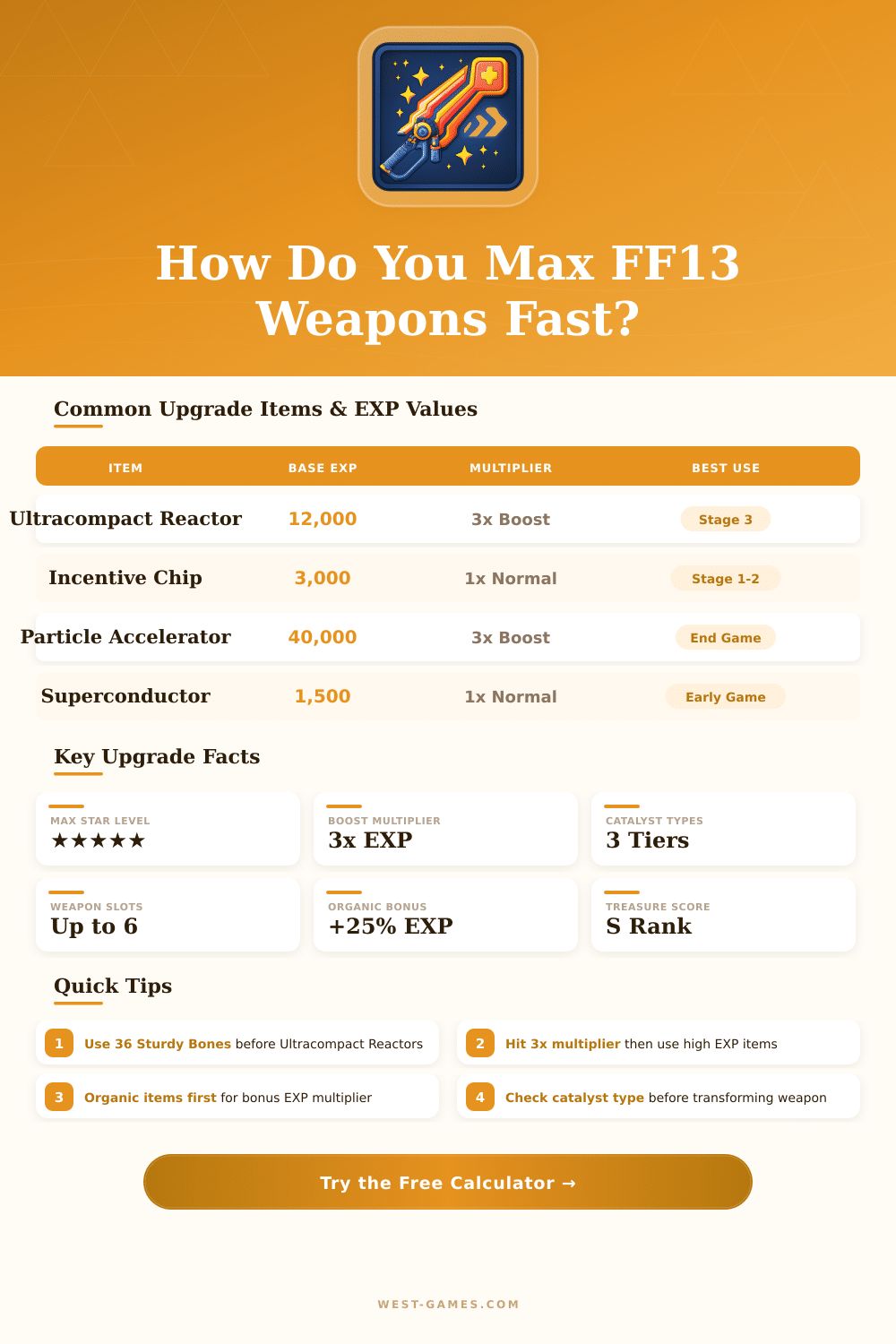Final Fantasy 13 Weapon Upgrade Calculator – Max Your Stats