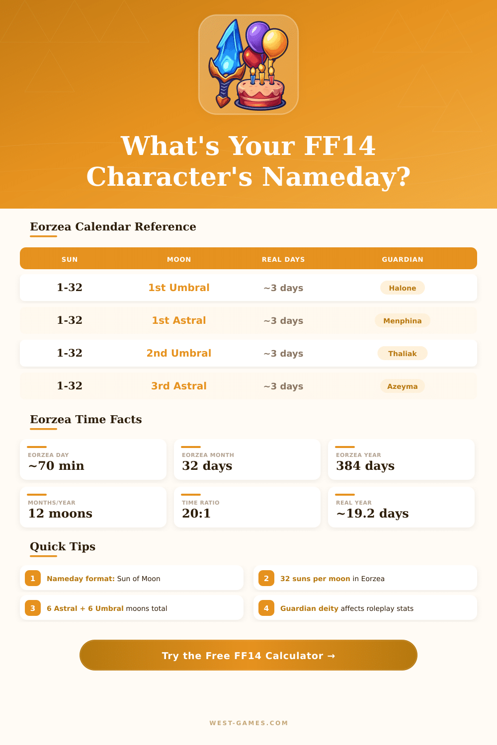 Final Fantasy 14 Birthday Calculator – Find Your Eorzea Date