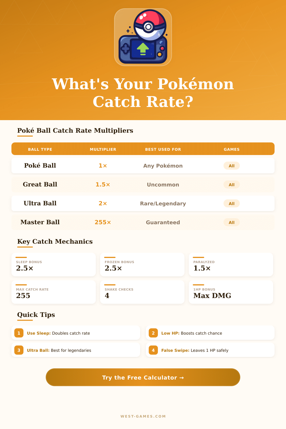 Pokémon Catch Rate Calculator: Find Your Catch Probability