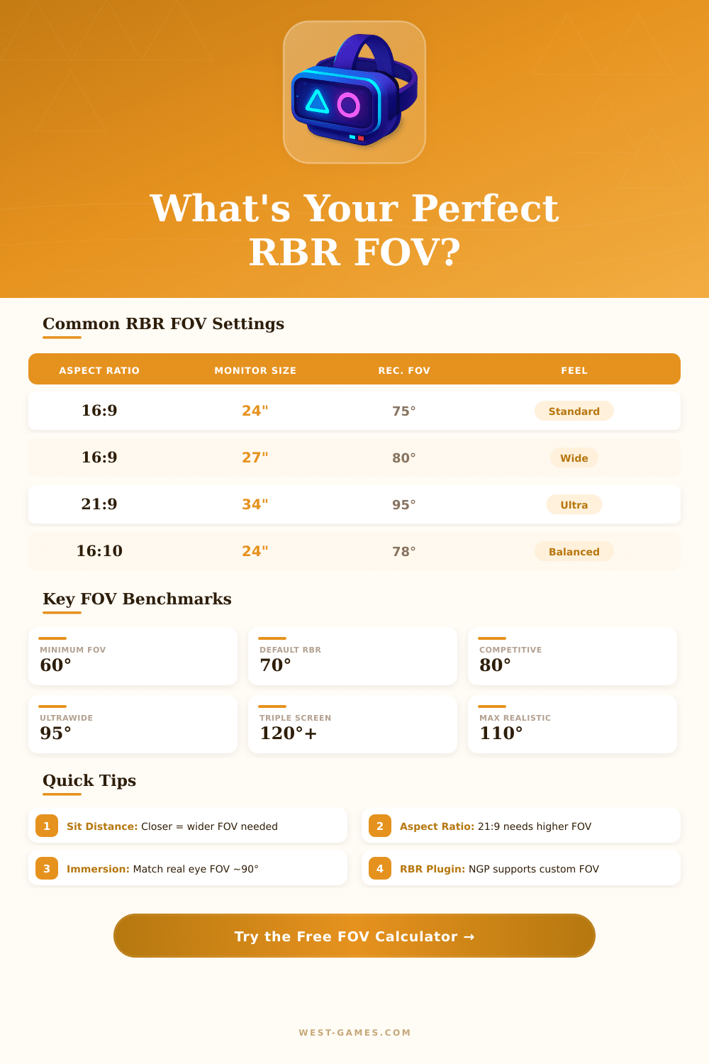 RBR FOV Calculator: Find Your Perfect Rally Field of View