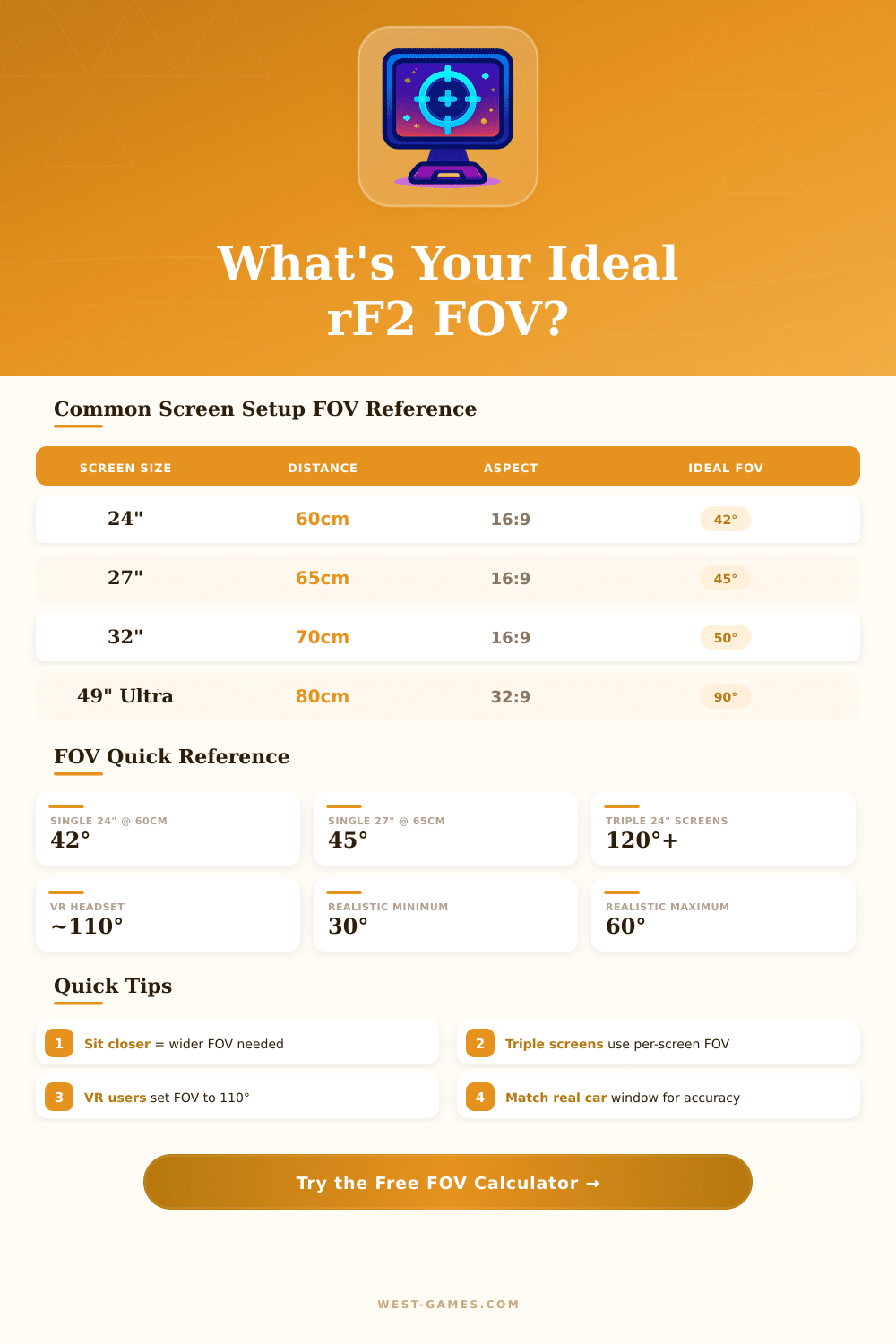 rFactor 2 FOV Calculator: Find Your Perfect Field of View
