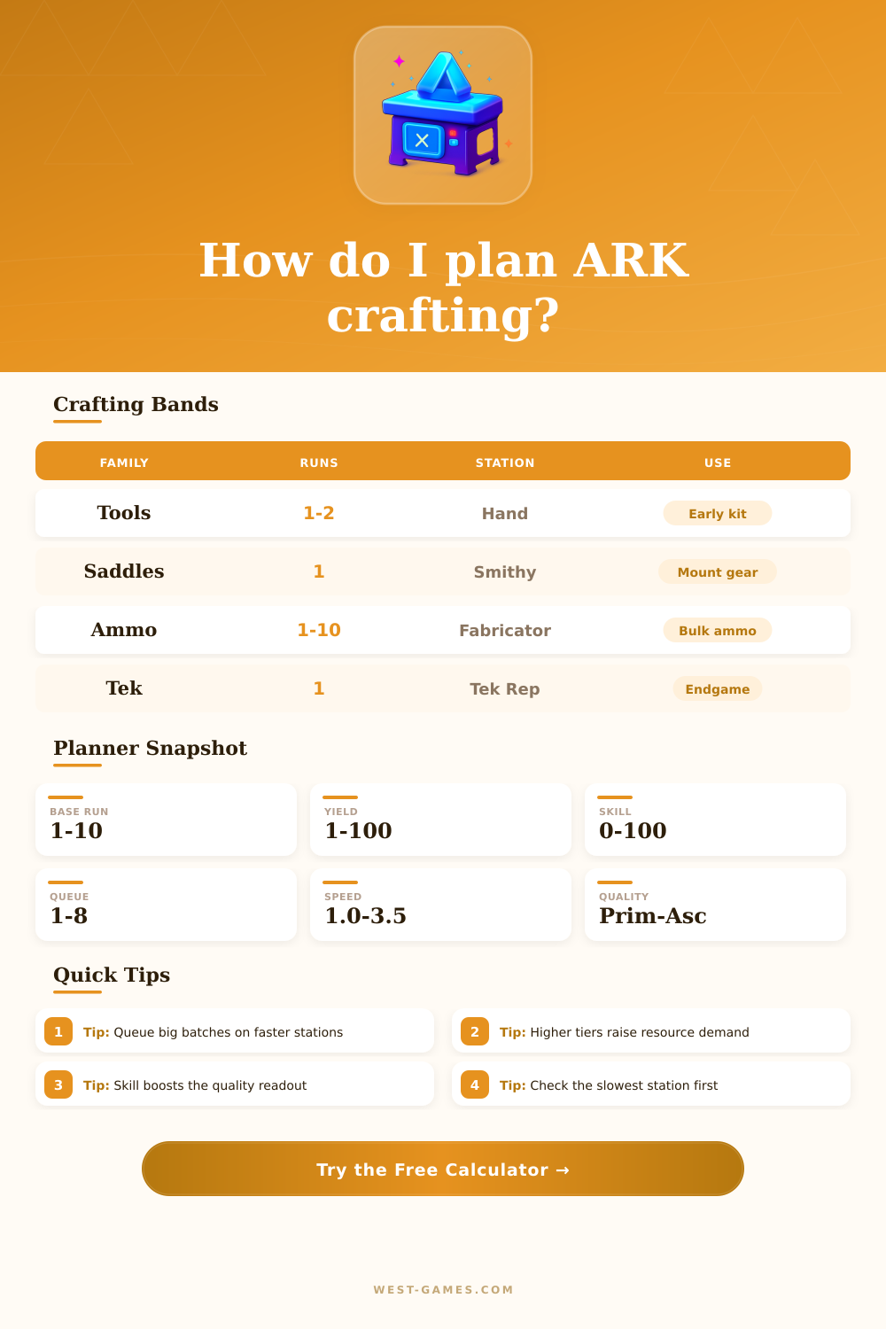 ARK Crafting Calculator | Blueprint Resource Planner