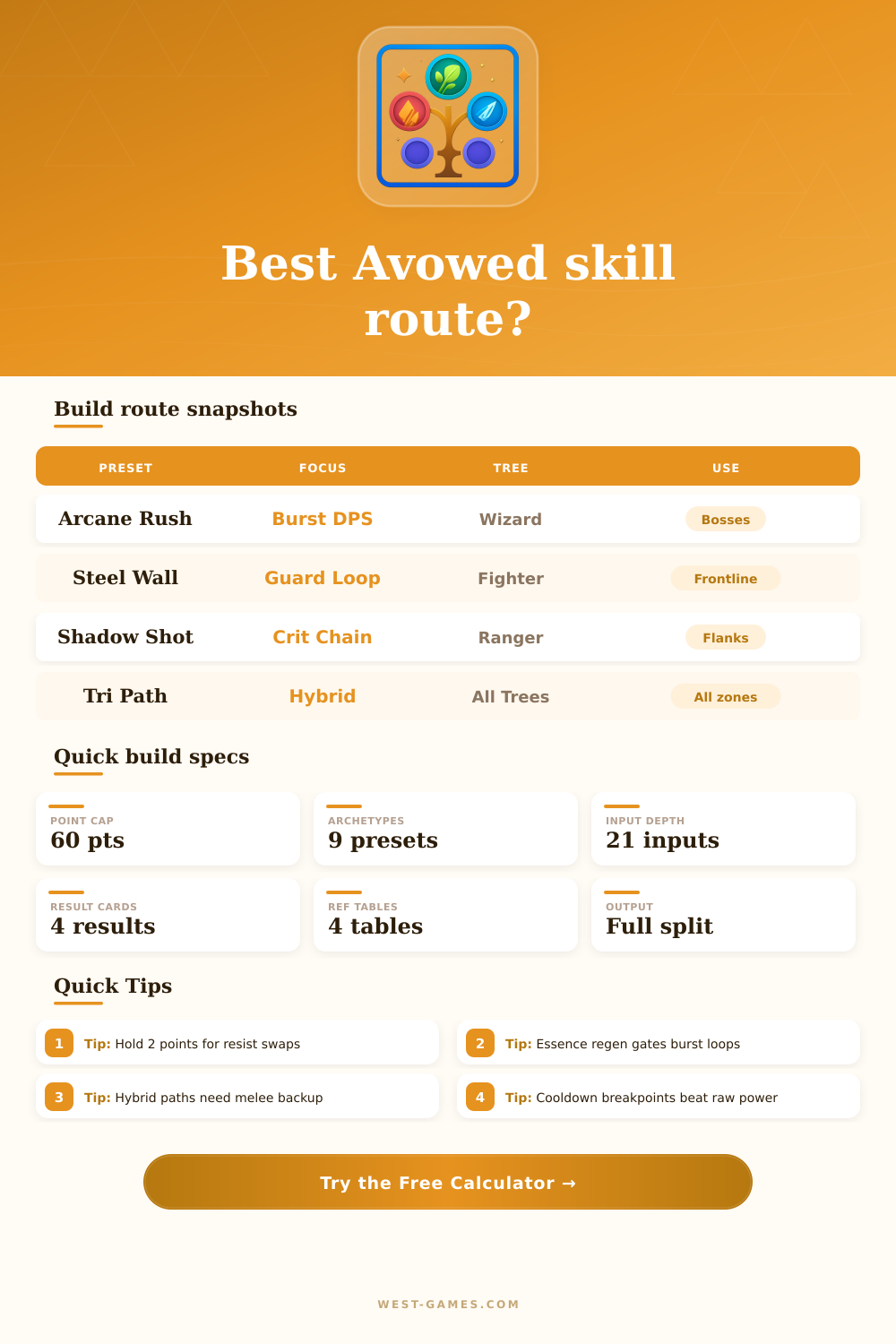 Avowed Skill Tree Calculator for Build Routing