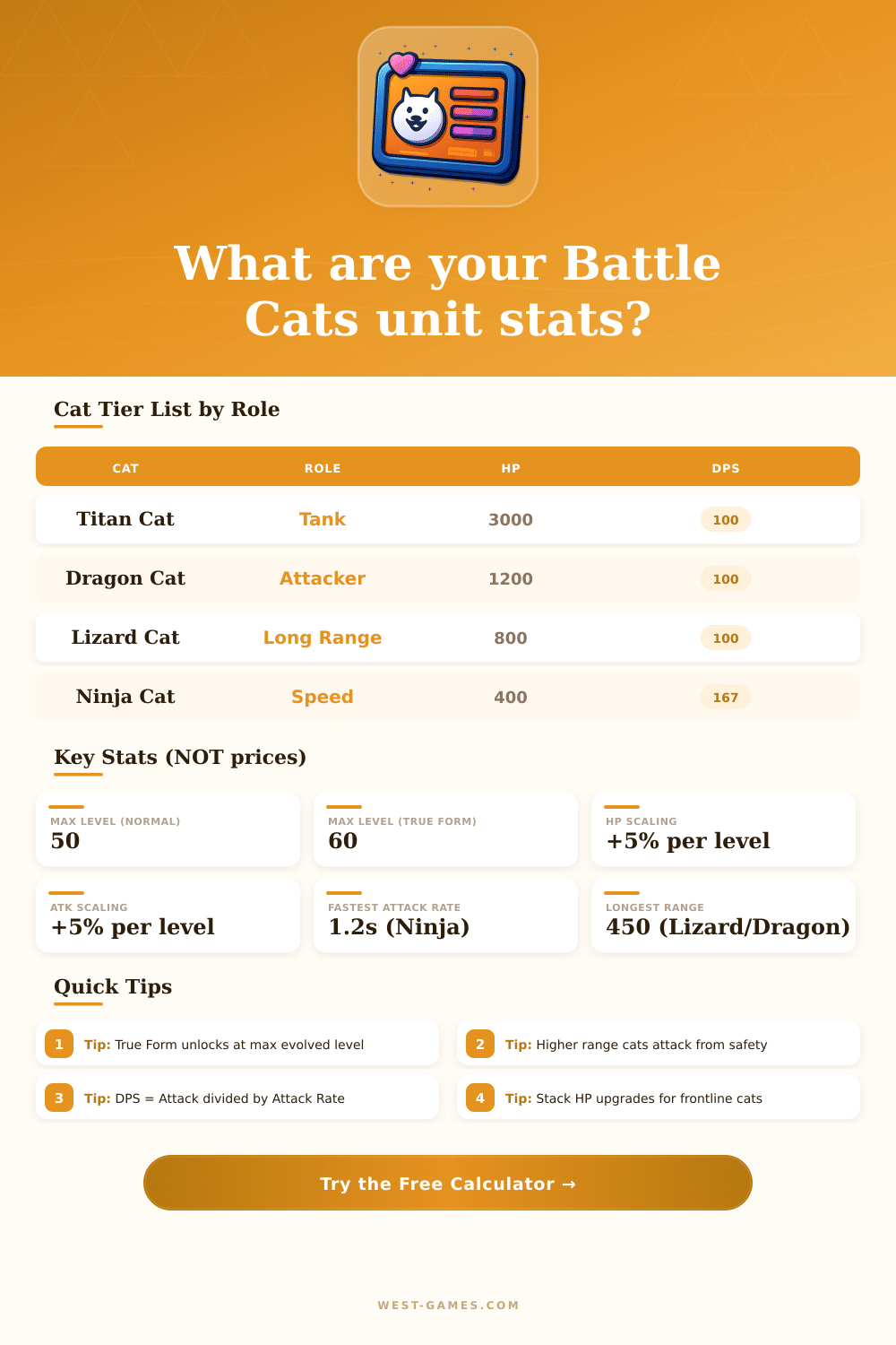 Battle Cats Stat Calculator | Cat Unit Stats