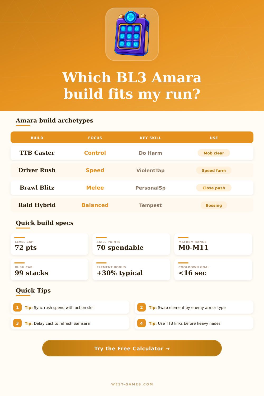 BL3 Amara Skill Tree Calculator for Build Planning