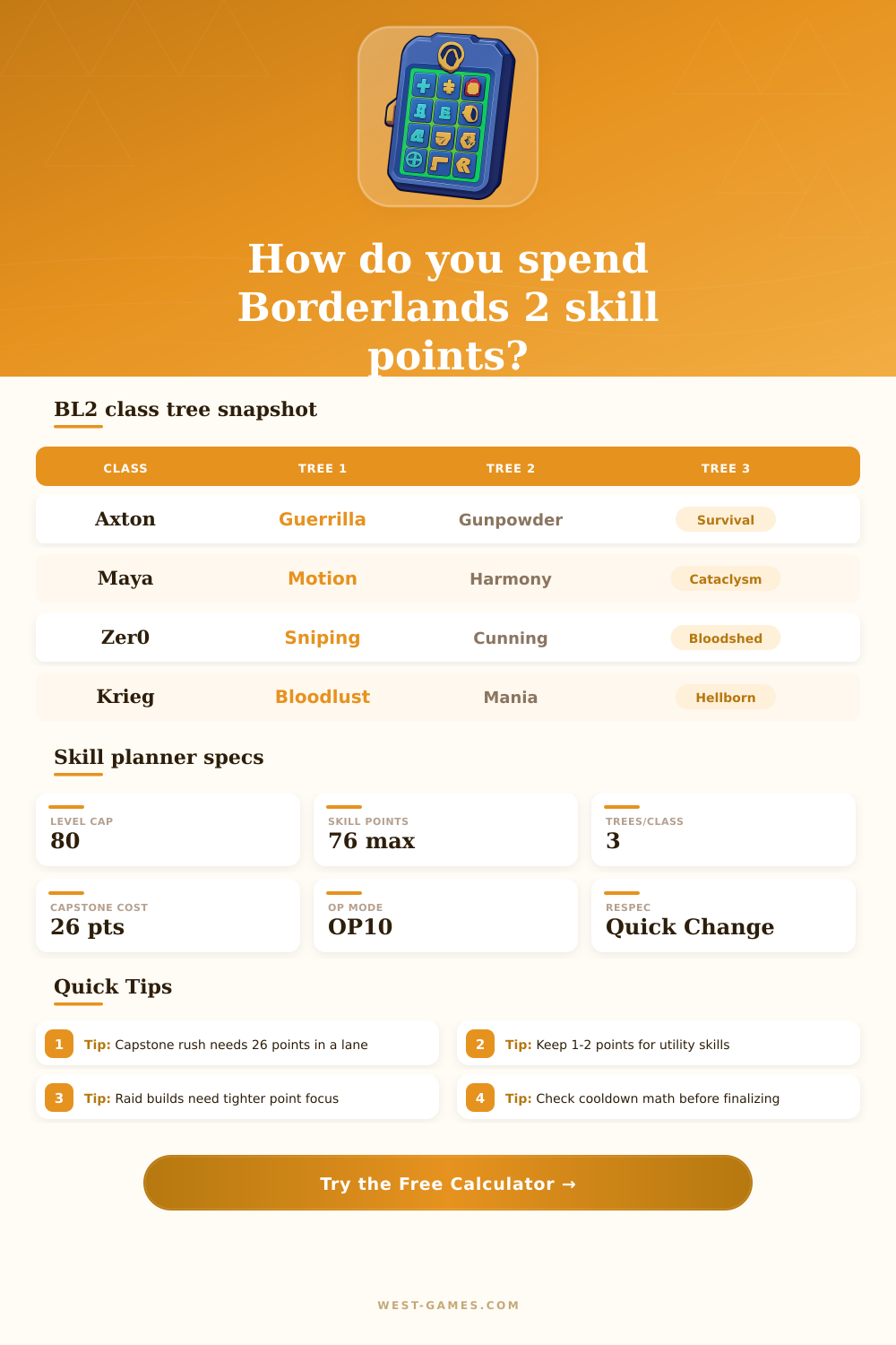 Borderlands 2 Skill Tree Calculator | BL2 Build Planner