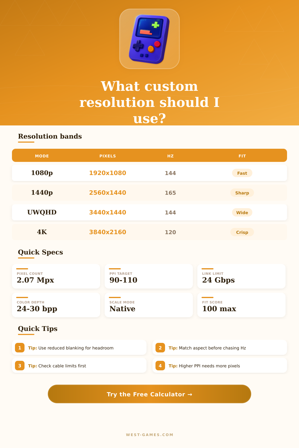 Custom Resolution Calculator | Gaming Mode Planner