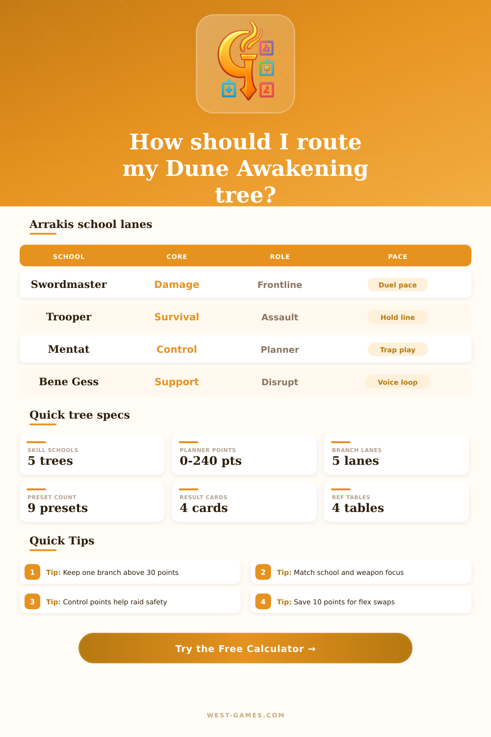 Dune Awakening Skill Tree Calculator | Arrakis Planner
