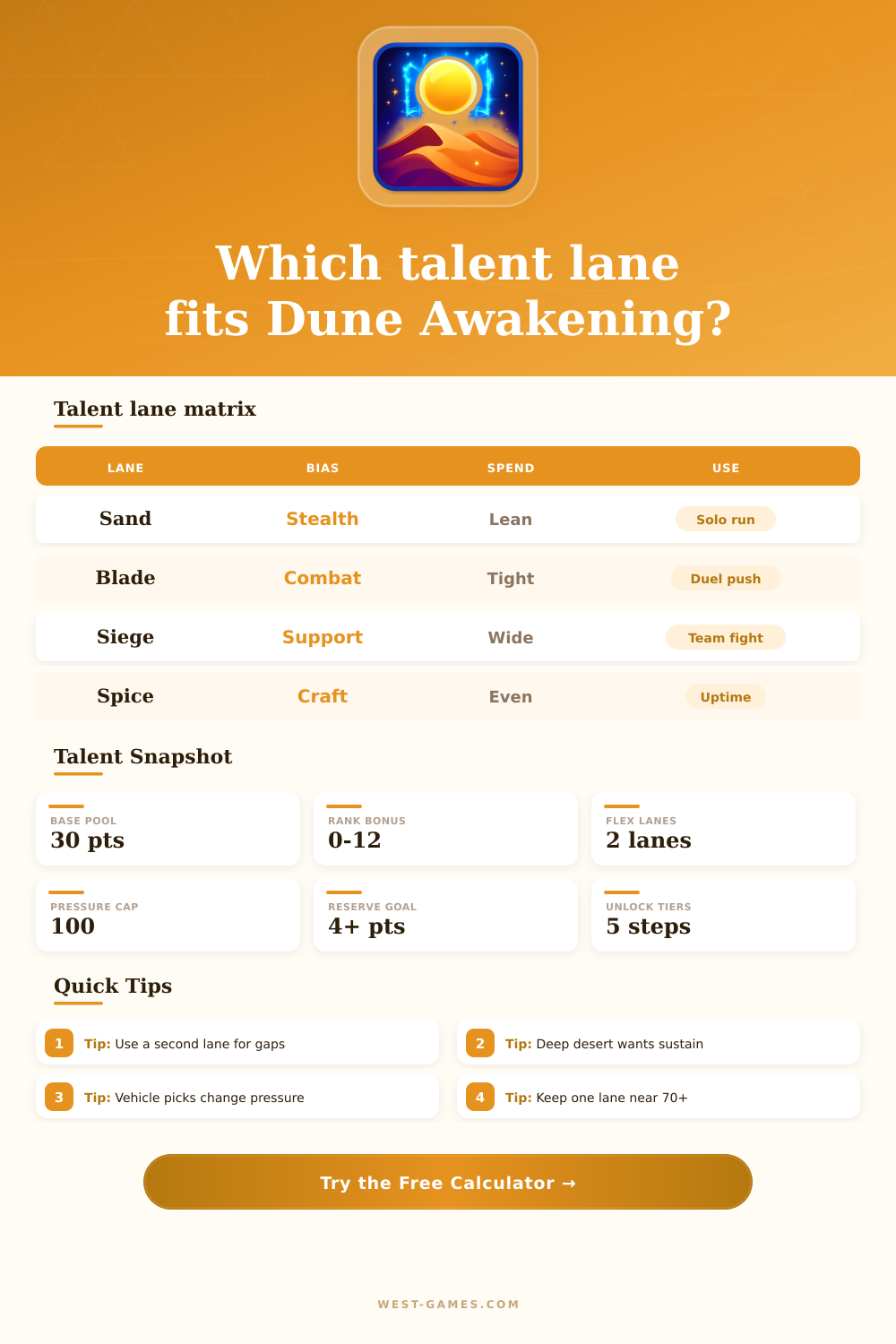 Dune Awakening Talent Calculator | Arrakis Build Planner