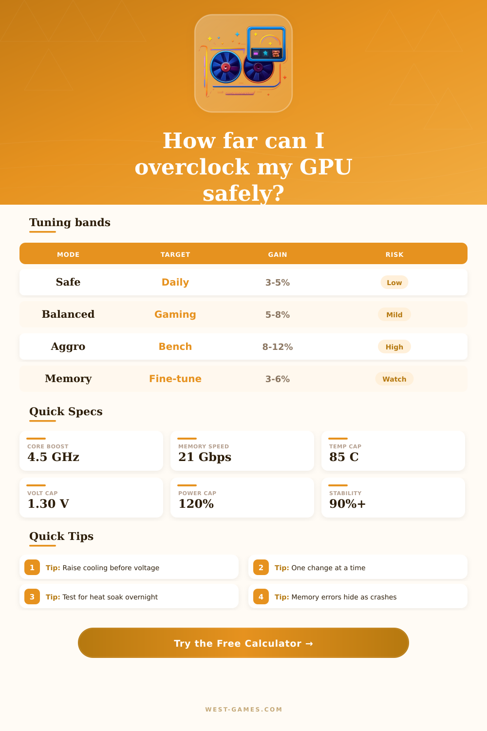 GPU Overclock Calculator | Safe Core and Memory Tuning