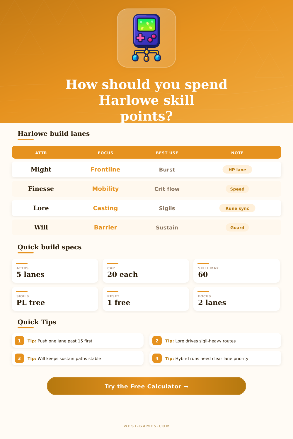 Harlowe Skill Tree Calculator | Path Planner