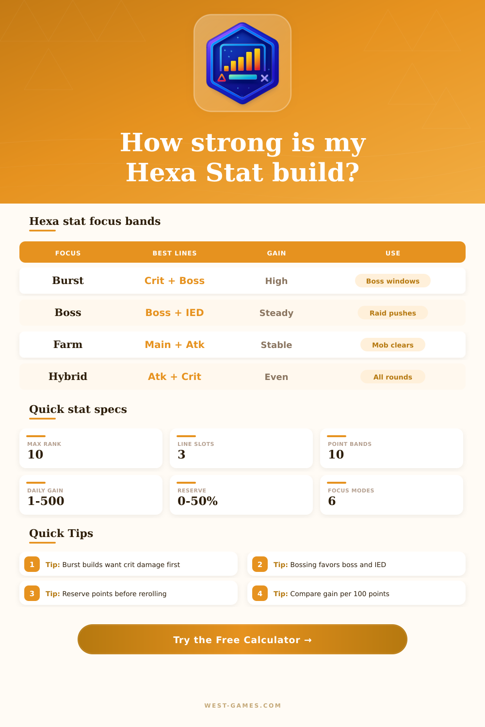 Hexa Stat Calculator | Maple Endgame Planner