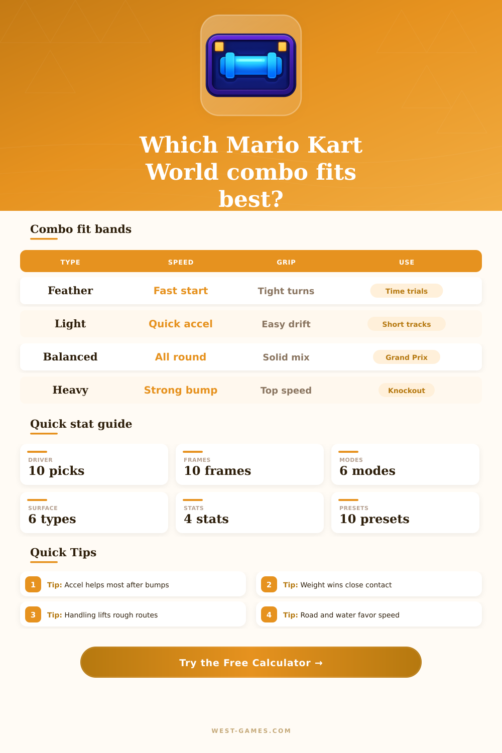 Mario Kart World Stat Calculator | Combo Planner