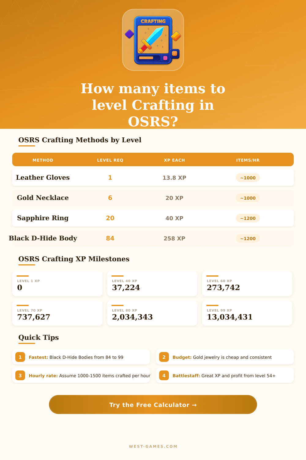 OSRS Crafting Calculator — XP & Items Needed