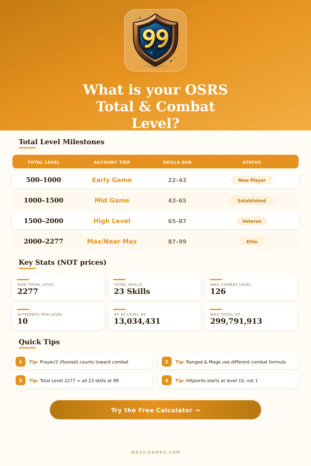 OSRS Stat Calculator – Total & Combat Level Tool
