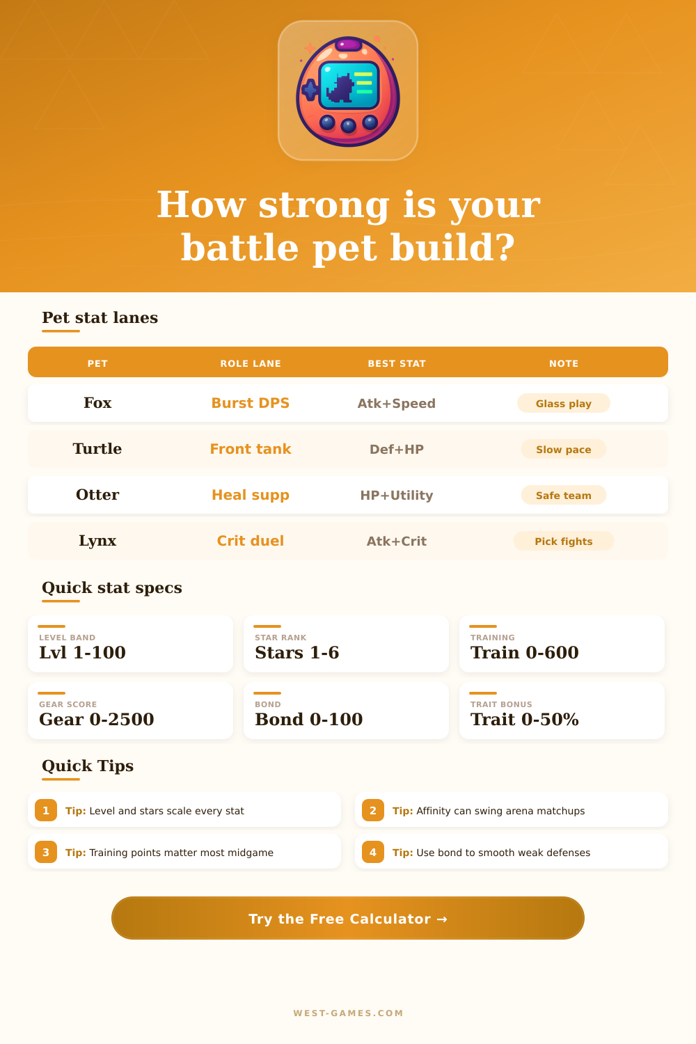 Pet Stat Calculator | Power, Bulk, Arena Score