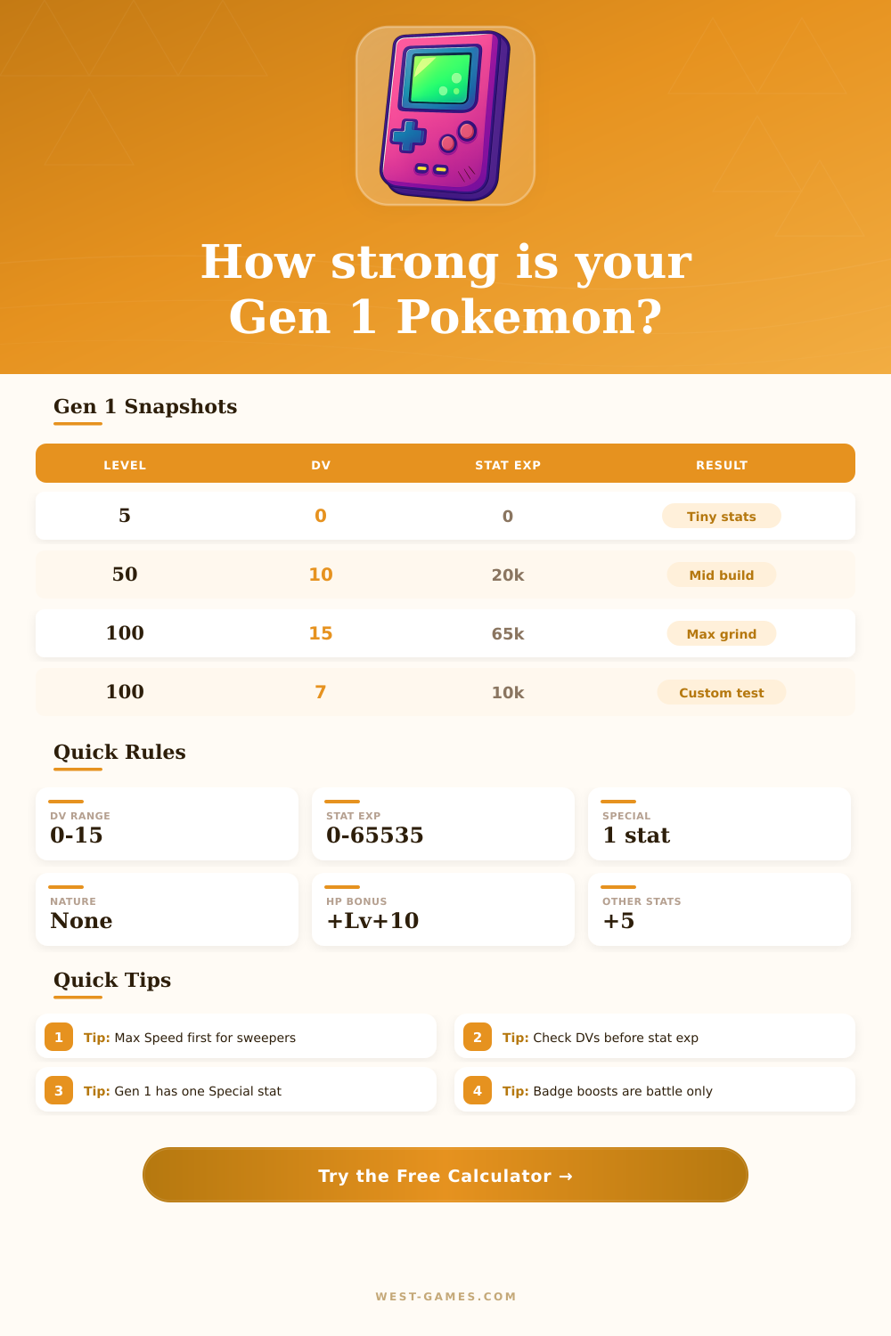 Pokemon Gen 1 Stat Calculator | DVs, Stat Exp, and Level