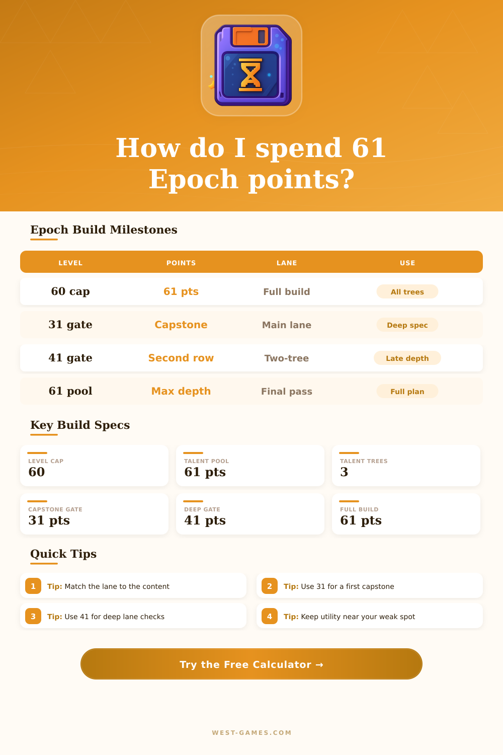 Project Epoch Talent Calculator | 61-Point Planner