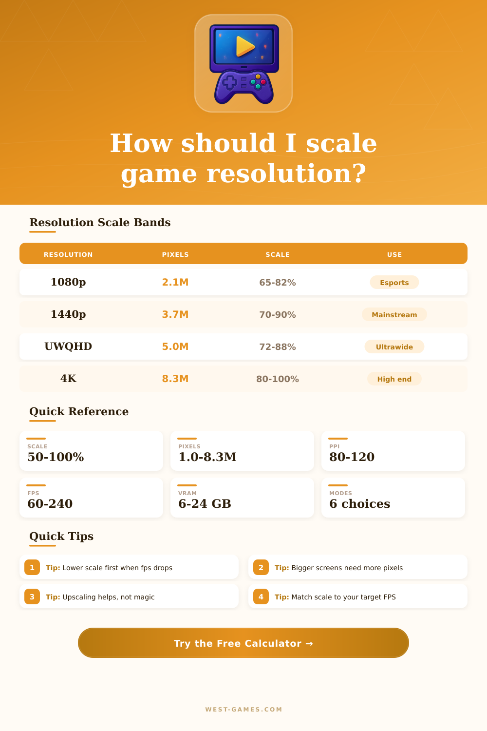 Resolution Scale Calculator | Render Scale Planner