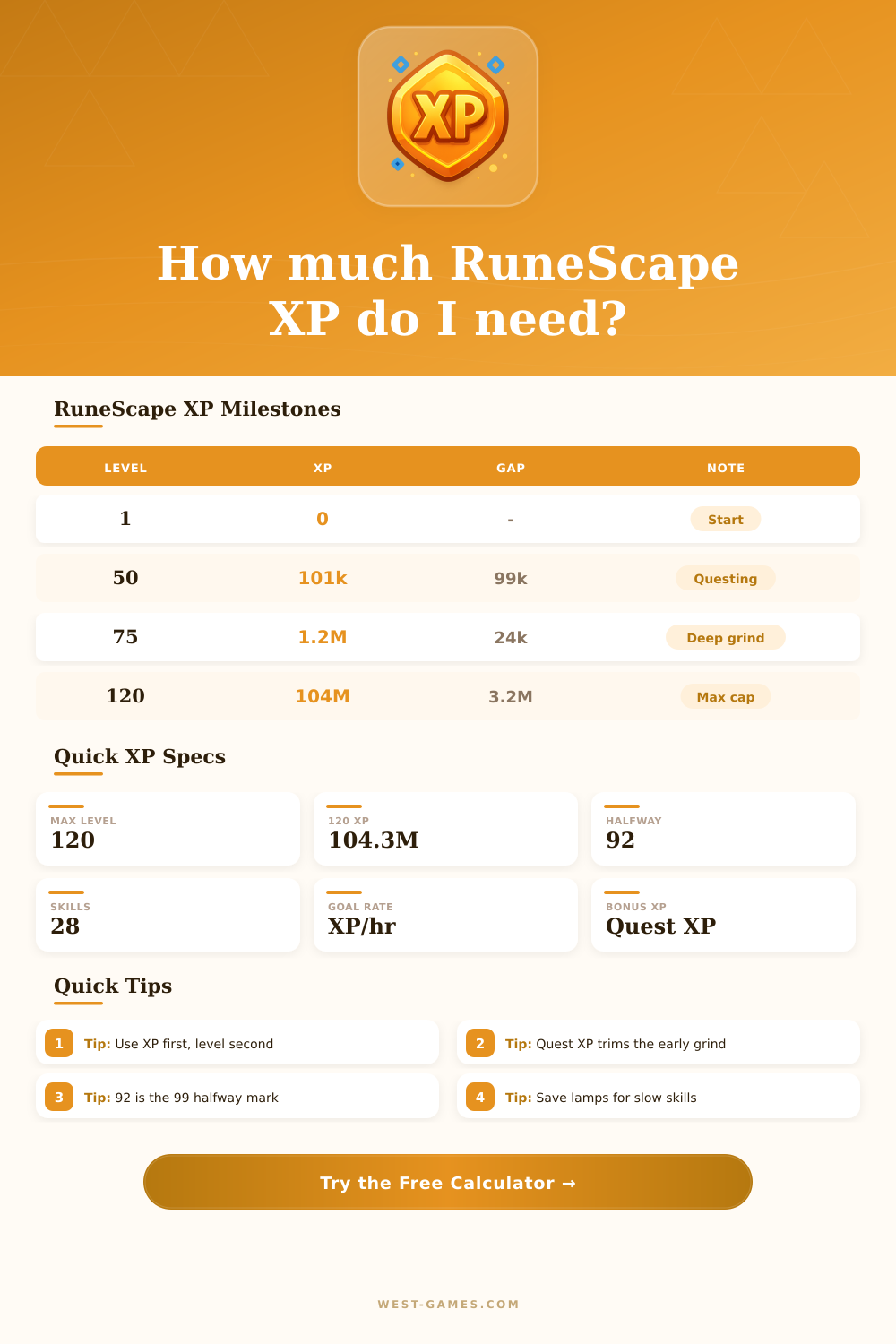 RuneScape XP Calculator | Level & Grind Planner