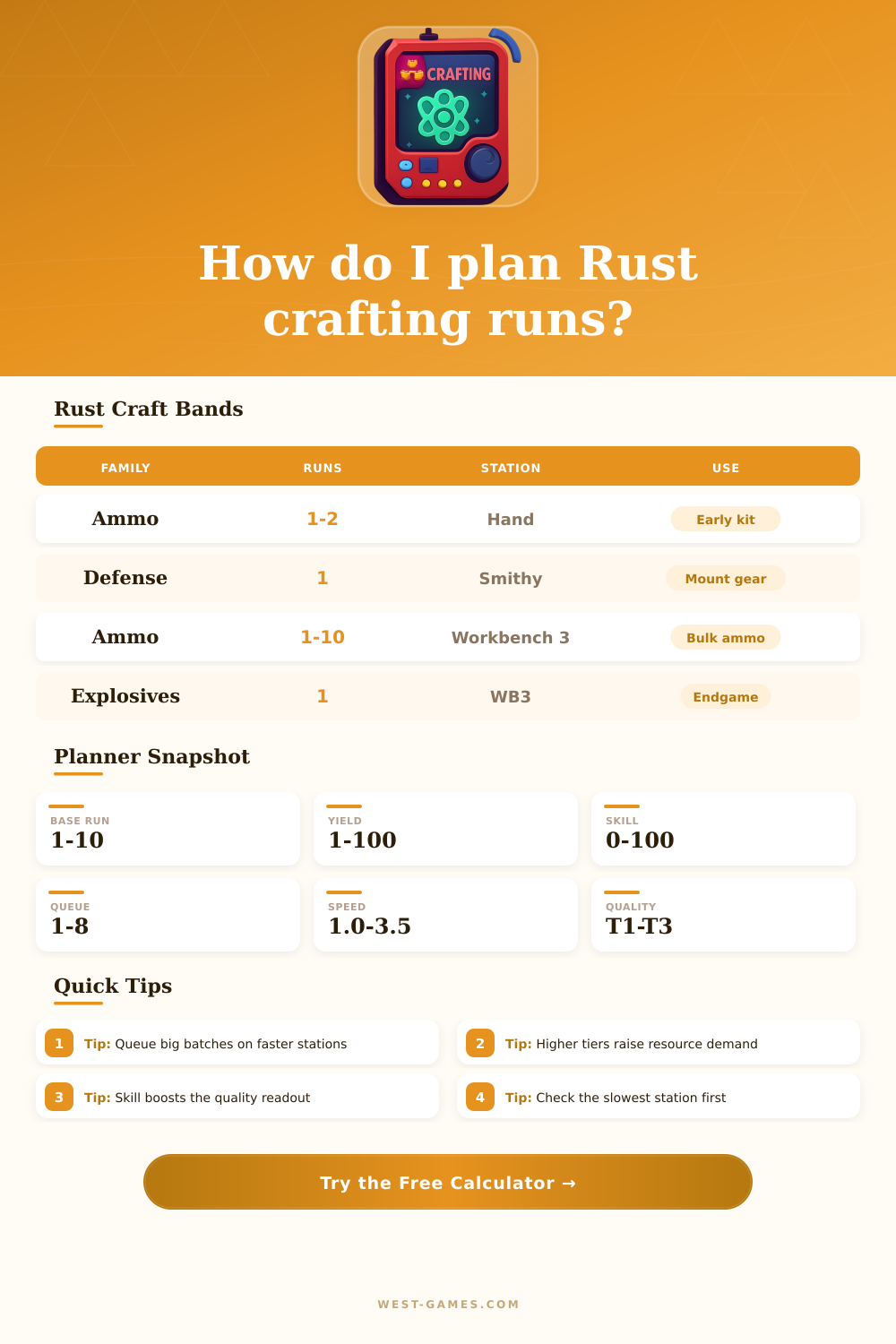 Rust Crafting Calculator | Workbench Queue Planner