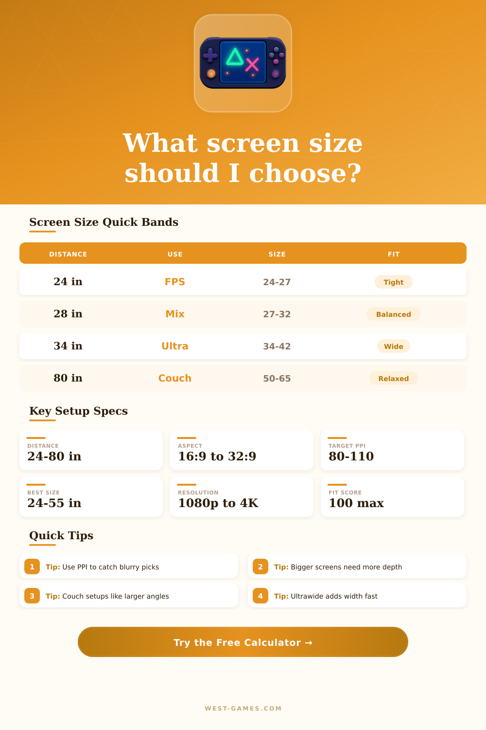 Screen Size Calculator | Ideal Gaming Display Fit