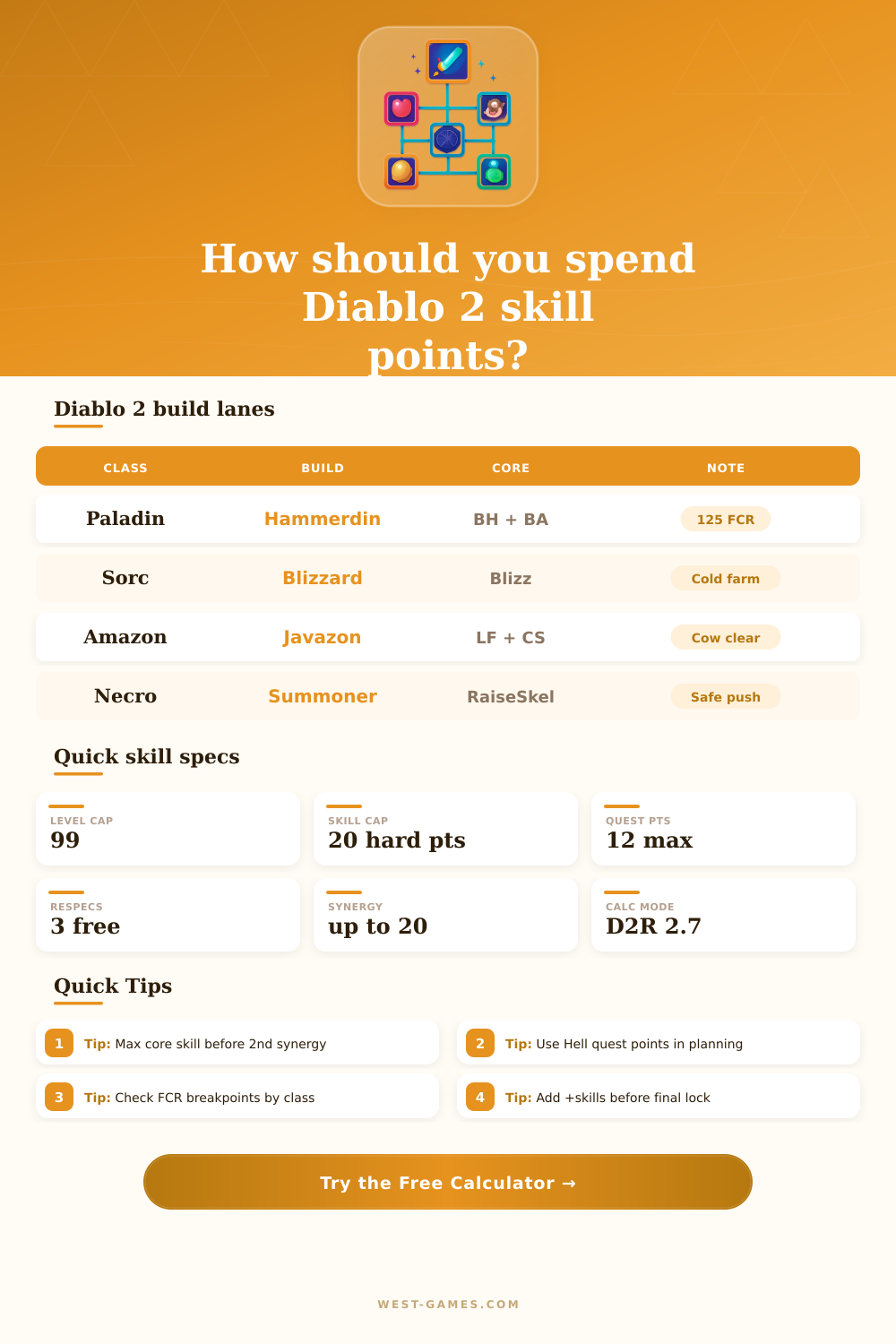 Skill Tree Calculator Diablo 2 | Build Planner