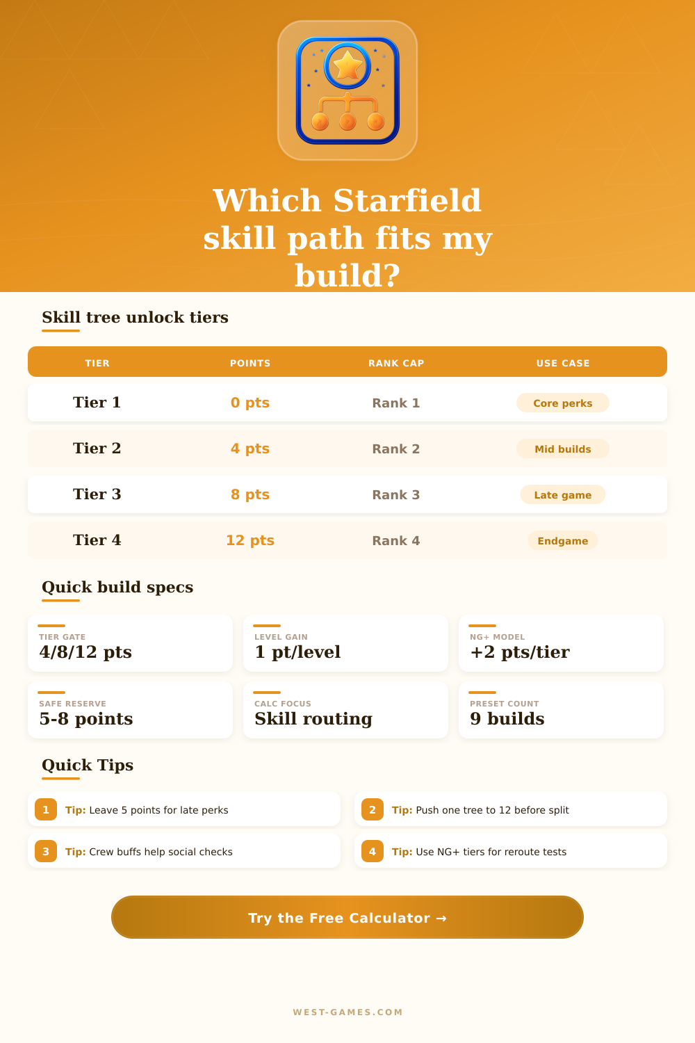Starfield Skill Tree Calculator for Build Planning