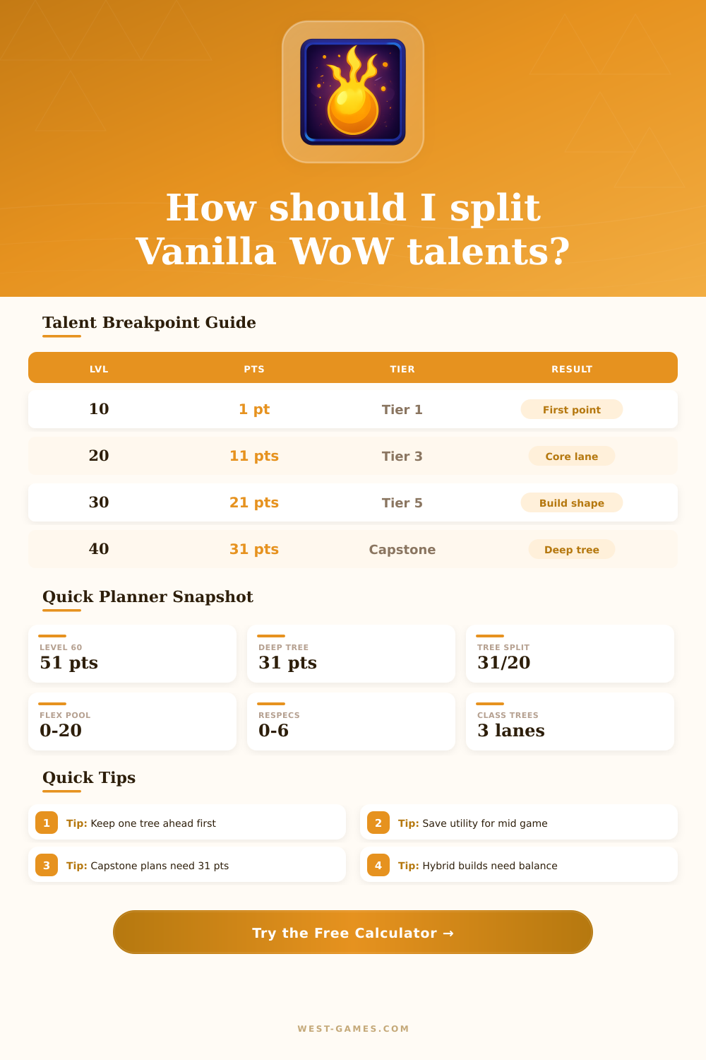 Vanilla WoW Talent Calculator | Build Planner