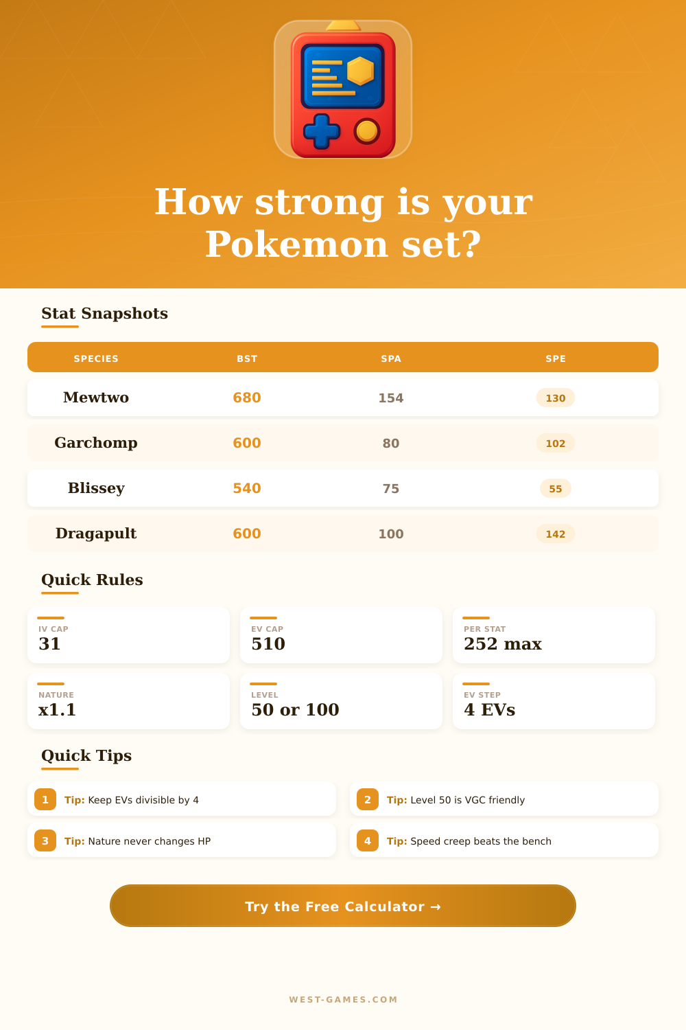 Veekun Stat Calculator | IV, EV, and Nature Planner