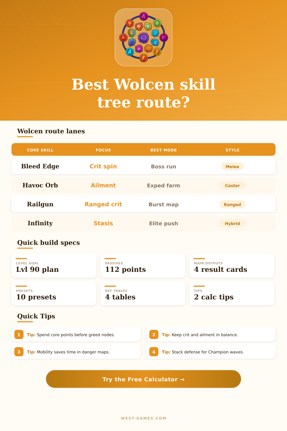 Wolcen Lords of Mayhem Skill Tree Calculator
