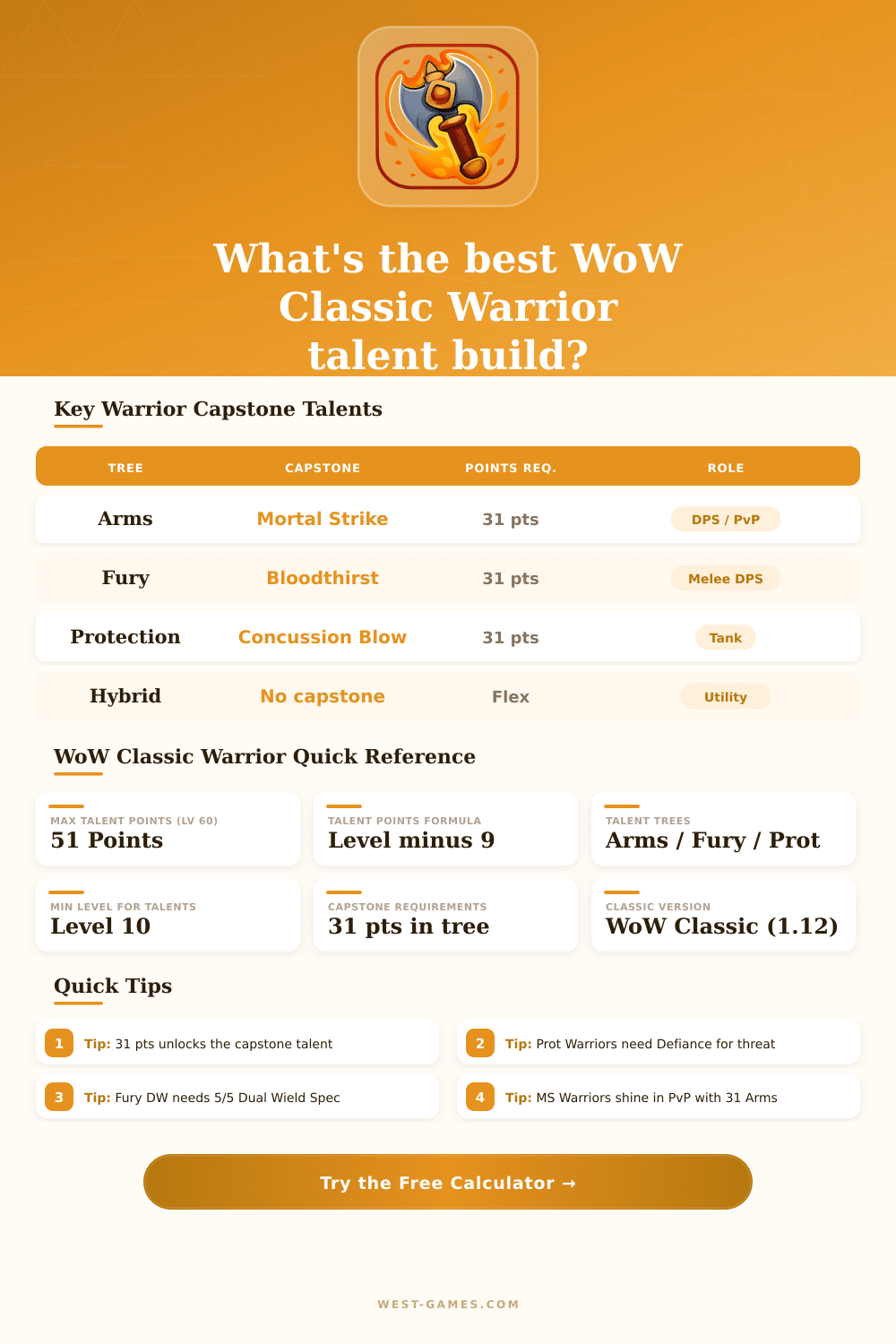 WoW Classic Warrior Talent Calculator — Arms Fury Prot