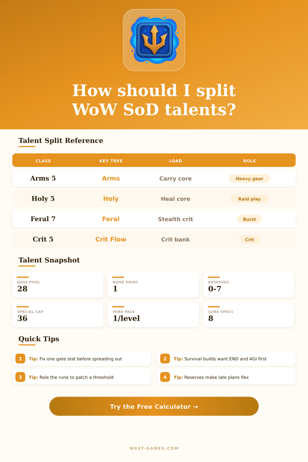 WoW SoD Talent Calculator | Build Split Planner