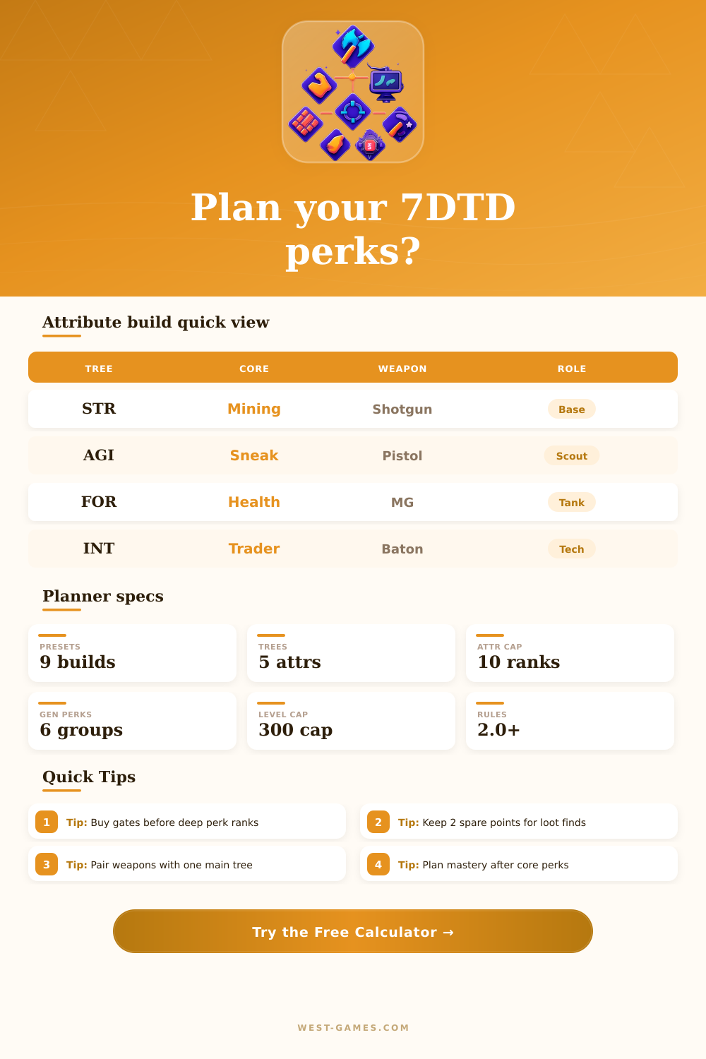 7 Days to Die Skill Tree Calculator