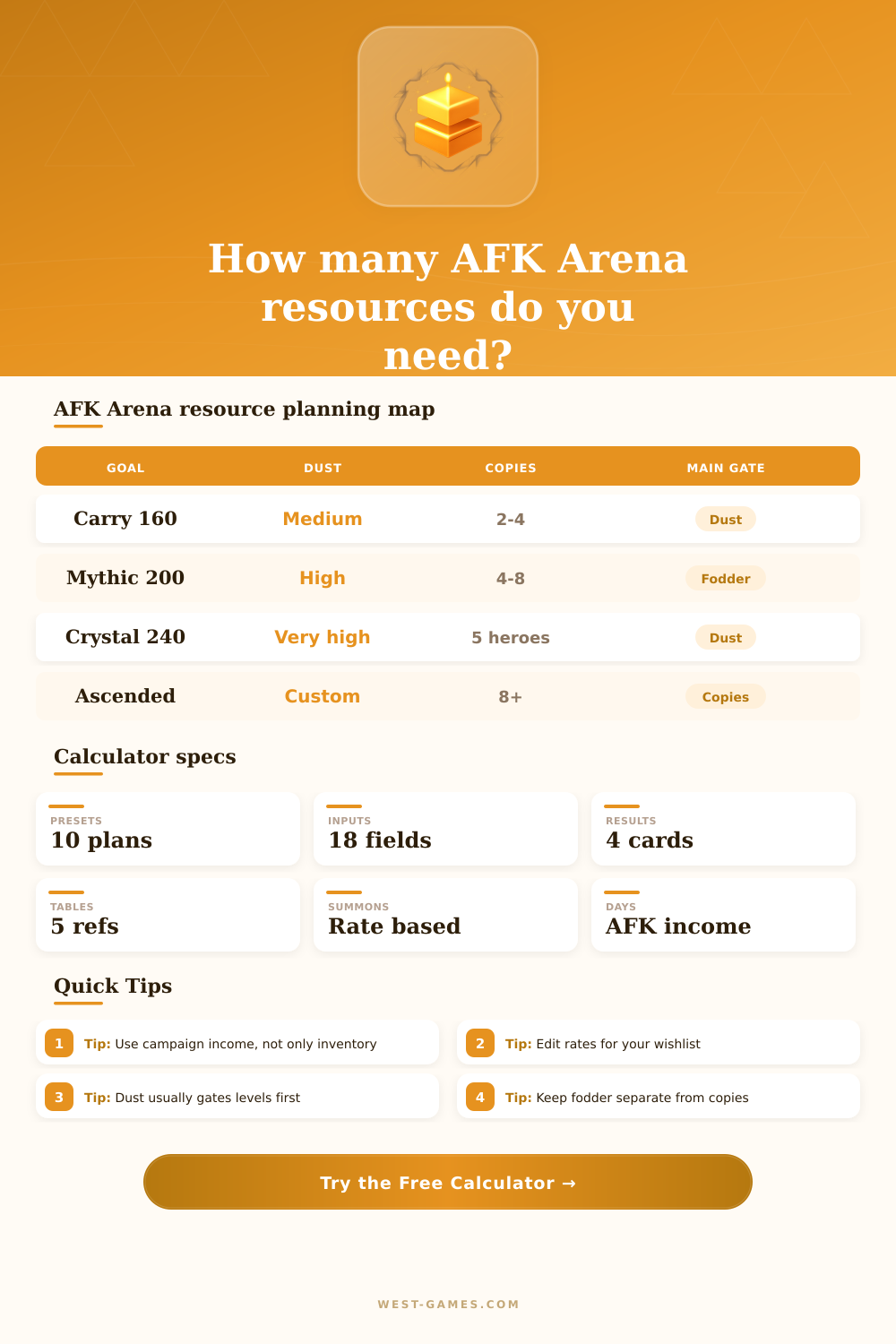 AFK Arena Resource Calculator
