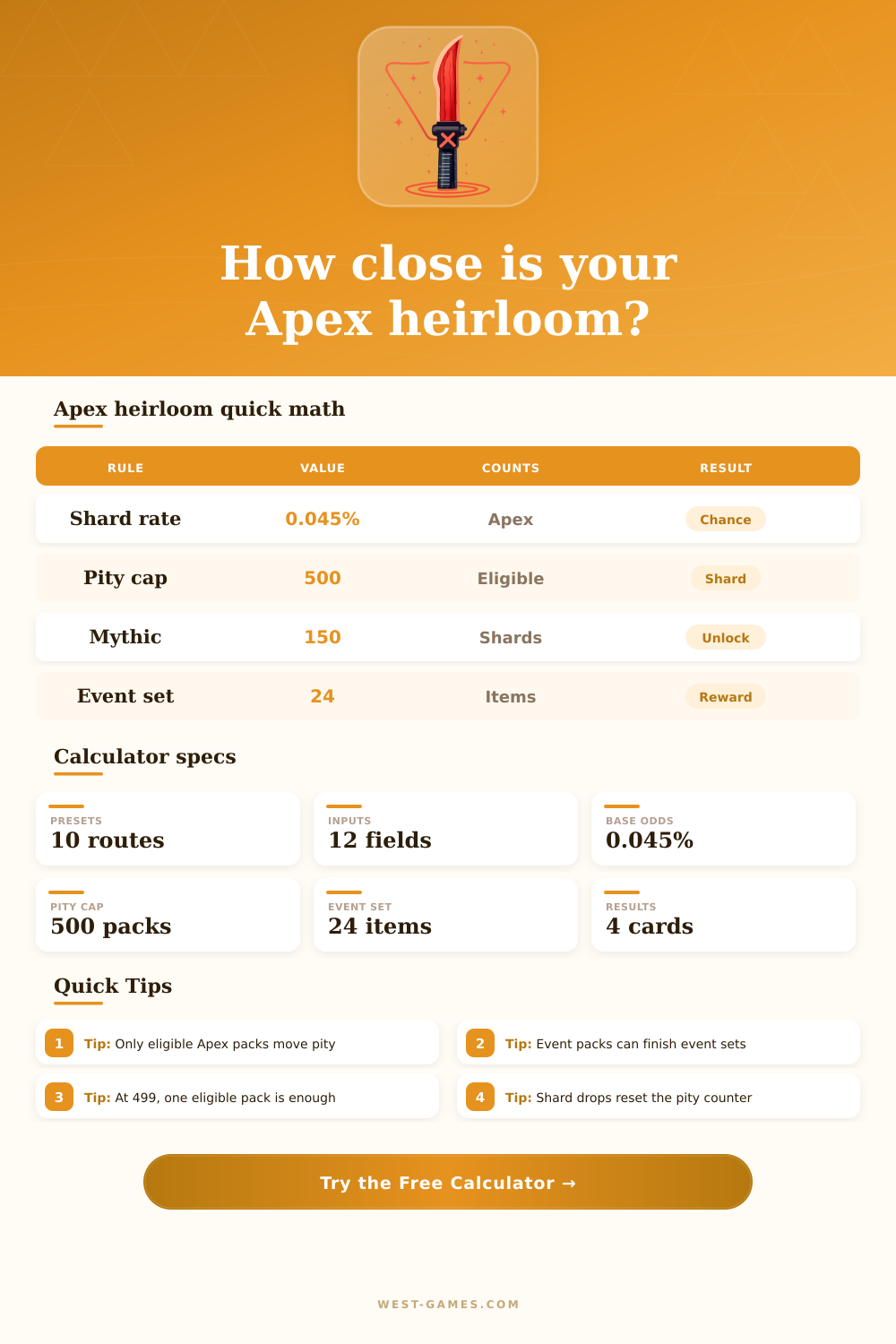 Apex Heirloom Drop Rate Calculator