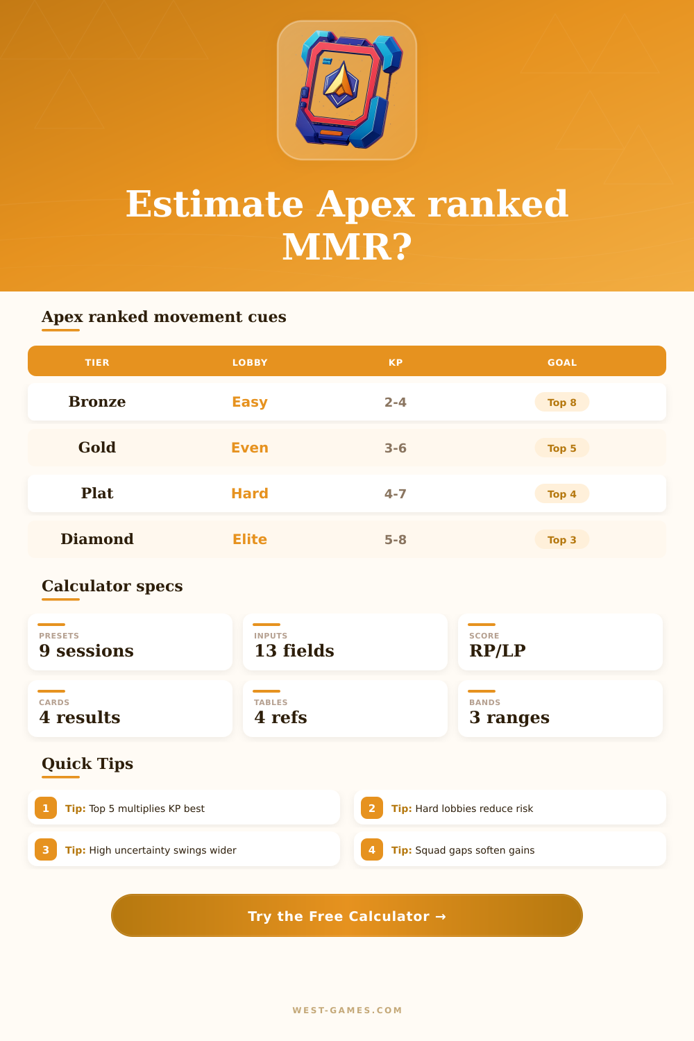 Apex Legends MMR Calculator