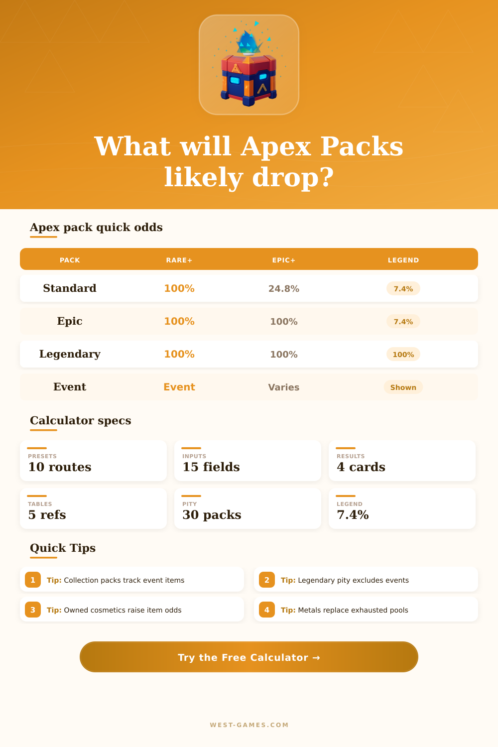 Apex Loot Box Calculator