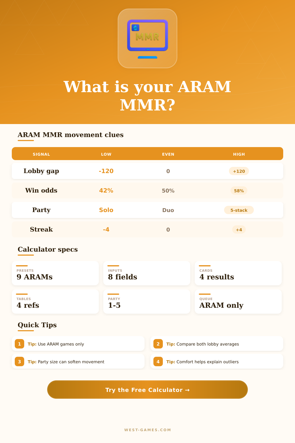 ARAM MMR Calculator: Estimate Hidden ARAM Rating