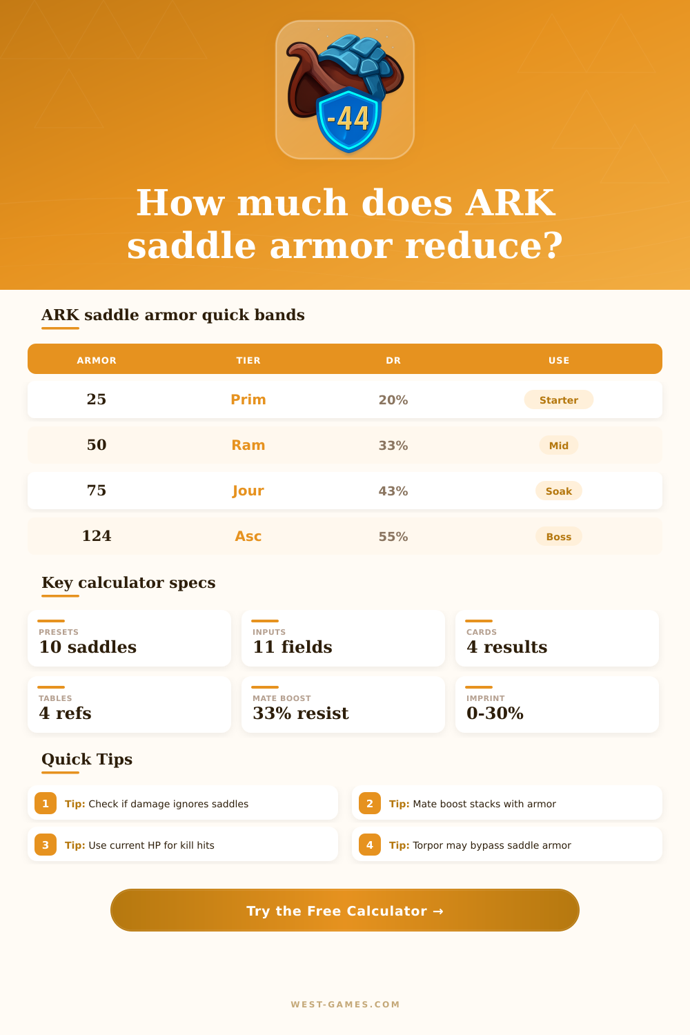 ARK Saddle Armor Damage Reduction Calculator
