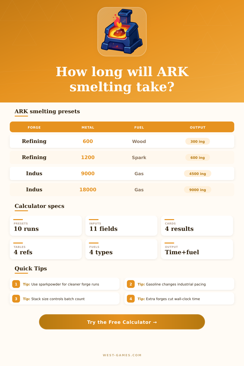 ARK Smelting Calculator