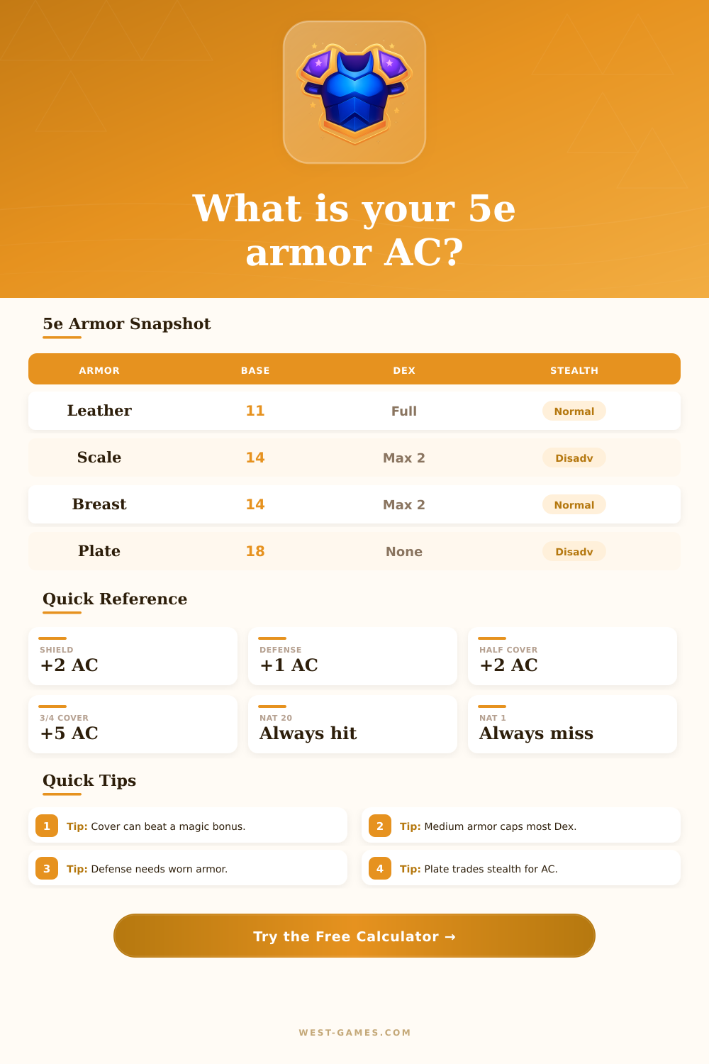 Armor Calculator 5e for AC and Damage Avoided